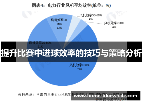 提升比赛中进球效率的技巧与策略分析