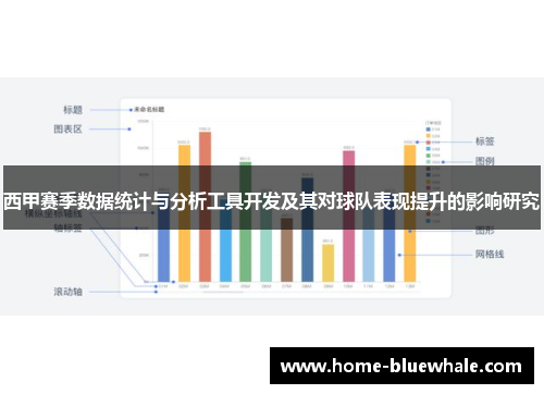 西甲赛季数据统计与分析工具开发及其对球队表现提升的影响研究