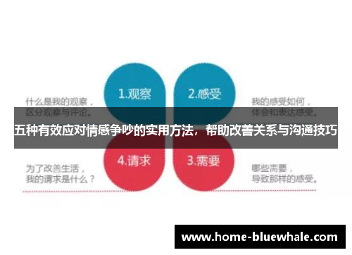 五种有效应对情感争吵的实用方法，帮助改善关系与沟通技巧