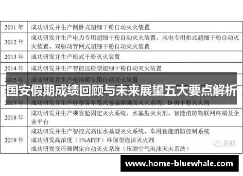 国安假期成绩回顾与未来展望五大要点解析