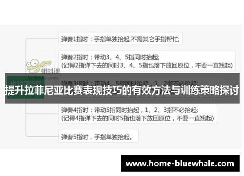 提升拉菲尼亚比赛表现技巧的有效方法与训练策略探讨