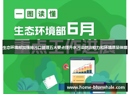 生态环境部加强排污口管理五大要点提升水污染防治能力和环境质量保障