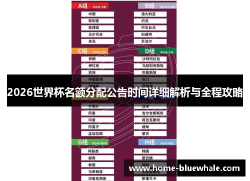 2026世界杯名额分配公告时间详细解析与全程攻略