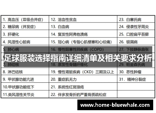 足球服装选择指南详细清单及相关要求分析