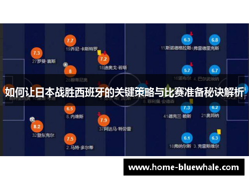 如何让日本战胜西班牙的关键策略与比赛准备秘诀解析